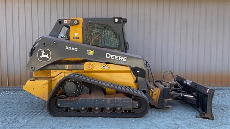 athens skid steer work|Heavy Equipment Rental in Athens, GA .